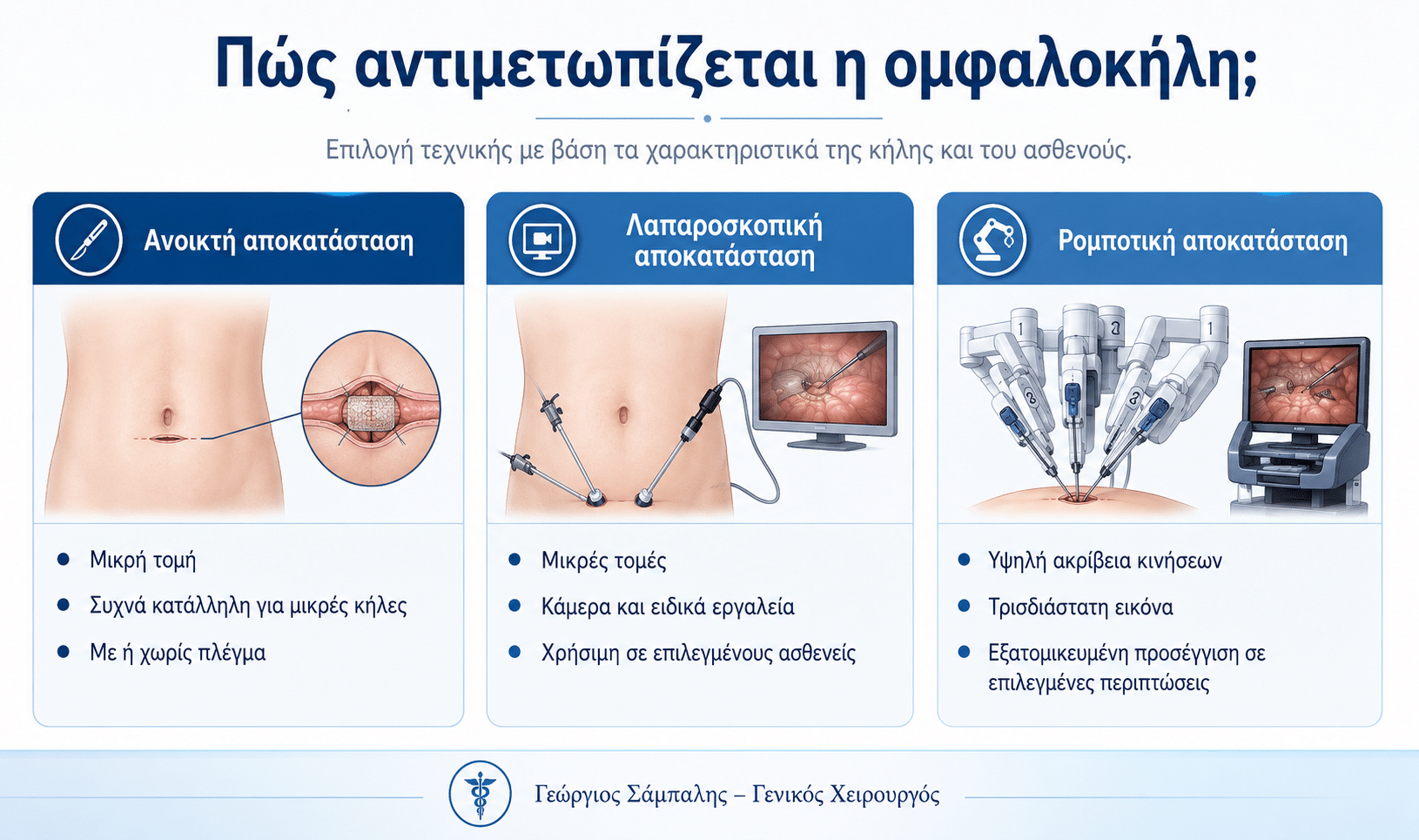 Σύγκριση τεχνικών αποκατάστασης ομφαλοκήλης